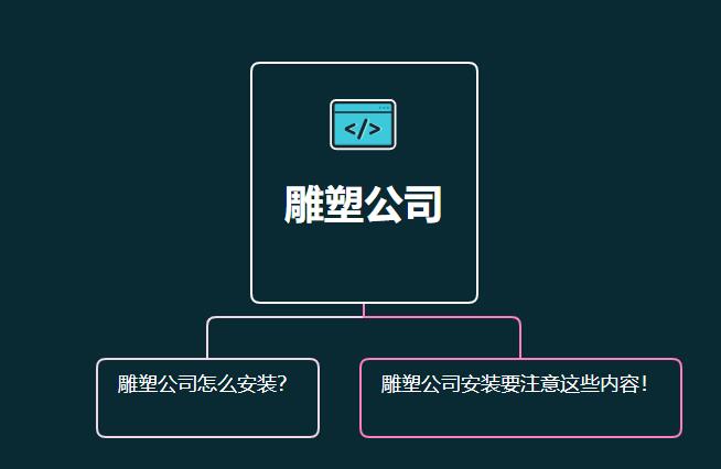 雕塑公司怎么安裝？它要注意這些內(nèi)容！